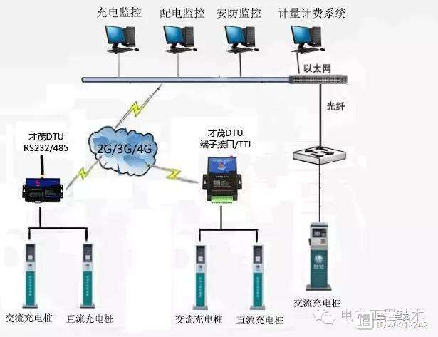 電力工程技術綜合解析與咨詢服務