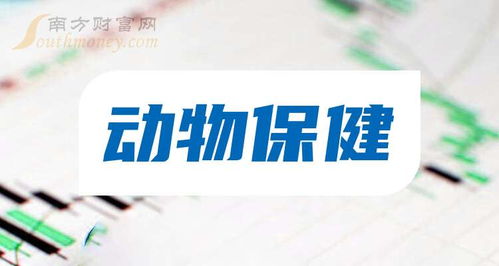 10月30日動物保健概念上市公司查詢與技術咨詢淺析