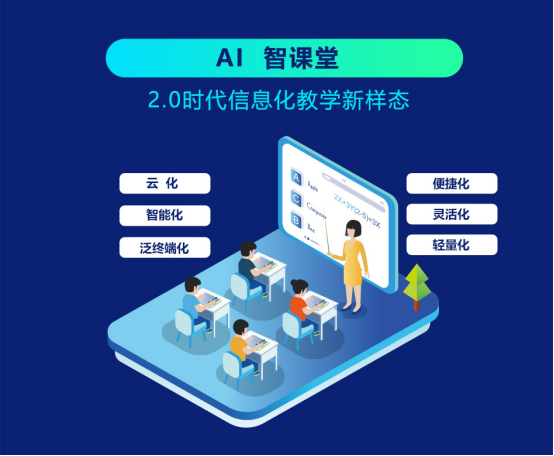 4大新品正式亮相，天聞數(shù)媒布局教育信息化2.0